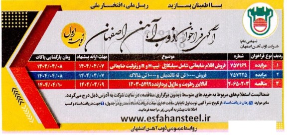 مزایده و مناقصه آنالیزر رطوبت و ماژول پردازنده