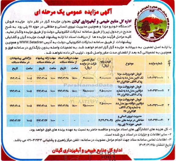 مناقصه ،  مزایده مدیریت نیروی انسانی و حفاظتی در عرصه های منابع طبیعی 
