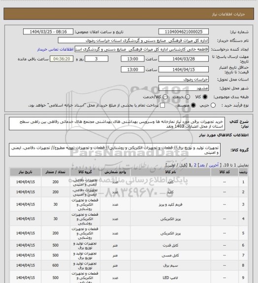 استعلام خرید تجهیزات برقی مورد نیاز نمازخانه ها وسرویس بهداشتی های بهداشتی مجتمع های خدماتی رفاهی بین راهی سطح استان از محل اعتبارات 1403 ونقد
