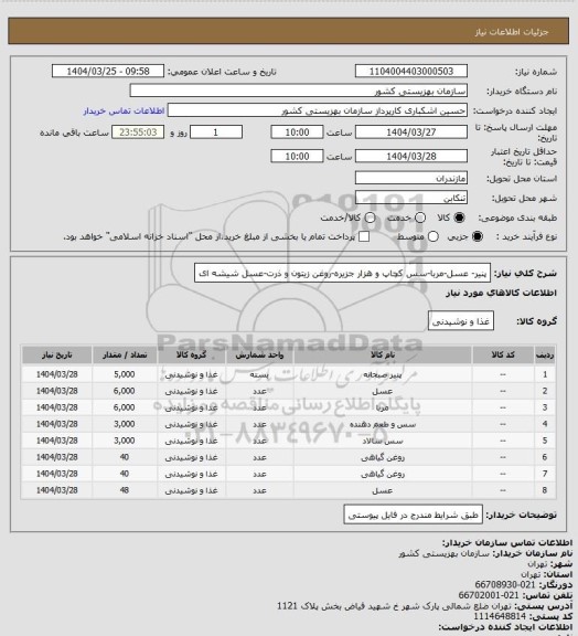 استعلام پنیر- عسل-مربا-سس کچاپ و هزار جزیره-روغن زیتون و ذرت-عسل شیشه ای