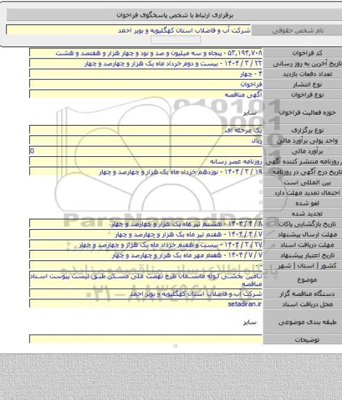 مناقصه, تامین بخشی لوله مانسمان طرح نهضت ملی مسکن طبق لیست پیوست اسناد مناقصه
