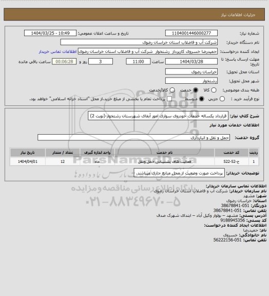 استعلام قرارداد یکساله خدمات خودروی سواری امور آبفای شهرستان رشتخوار-(نوبت 2)