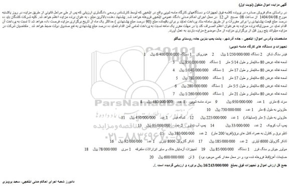 مزایده فیدر سنگ شکن 2 دستگاه و...