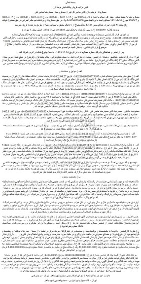 مزایده مقدار سه دانگ مشاع از شش دانگ یکدستگاه آپارتمان قطعه شش تفکیکی به پلاک ثبتی 51823 فرعی از 4678 اصلی