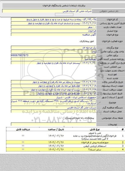 مناقصه, ۱۴۰۰۰ دستگاه کنتور دیافراگمی و ۳۲۸۰ دستگاه رگولاتور جهت منطقه ۲-۳ شیراز ۱۴۰۴/۱۲