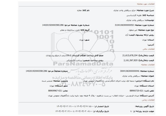 مزایده، سرقفلی واحد تجاری