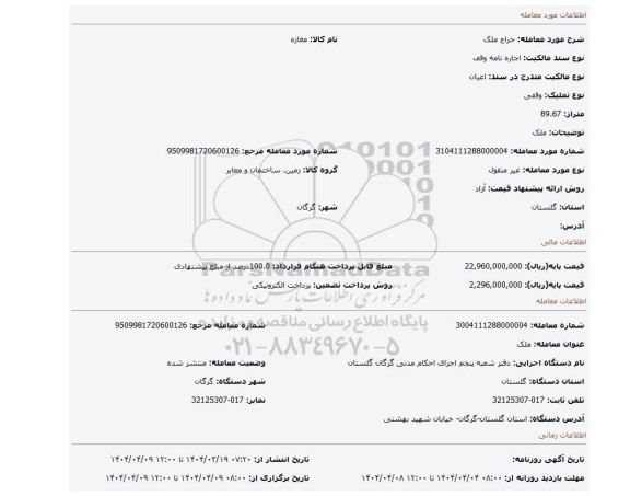 مزایده، ملک