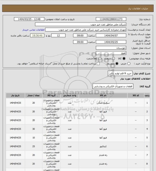 استعلام خرید 9 قلم لوازم برقی
