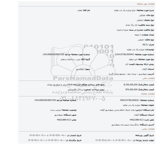 مزایده، مزایده یک باب مغازه