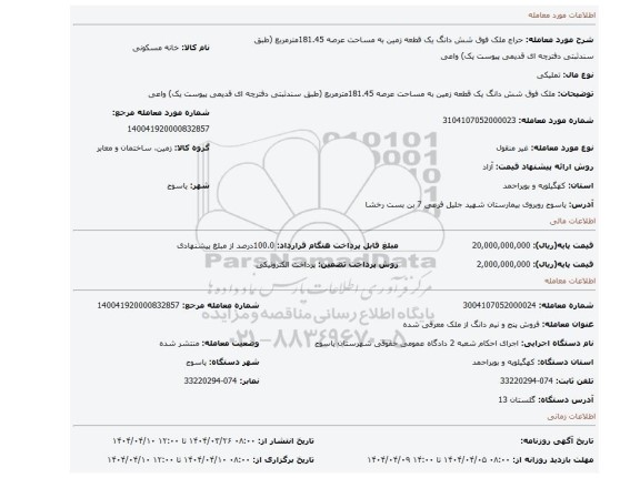 مزایده، ملک فوق شش دانگ یک قطعه زمین به مساحت عرصه 181.45مترمربع (طبق سندثبتی دفترچه ای قدیمی پیوست یک) واعی