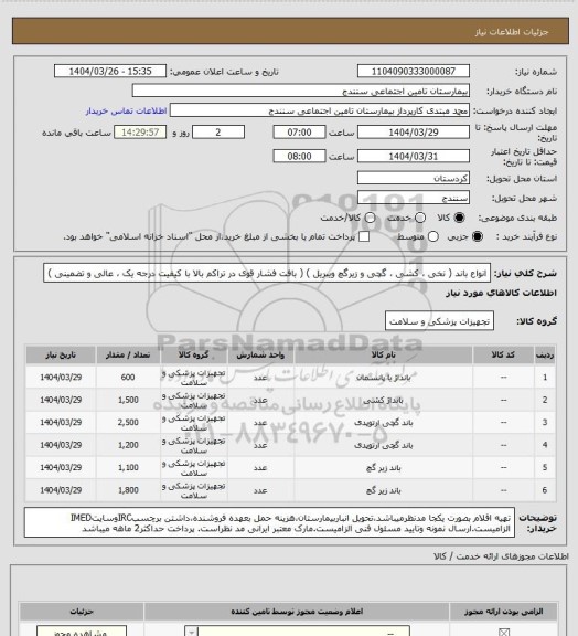 استعلام انواع باند ( نخی ، کشی ، گچی و زیرگچ ویبریل ) ( بافت فشار قوی در تراکم بالا با کیفیت درجه یک ، عالی و تضمینی )