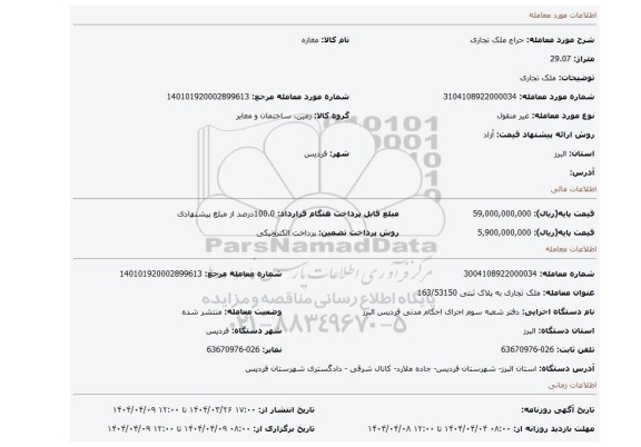 مزایده، ملک تجاری