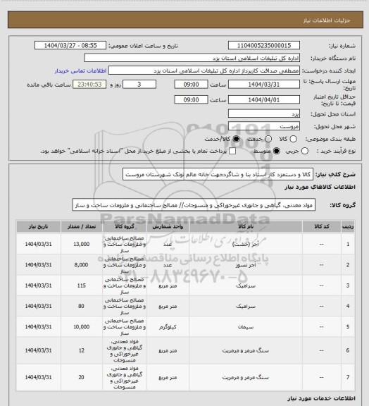 استعلام کالا و دستمزد کار استاد بنا و شاگردجهت  خانه عالم توتک شهرستان مروست