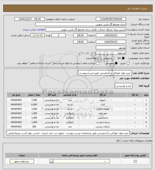 استعلام خرید مواد خوراکی و آشامیدنی طبق لیست پیوست