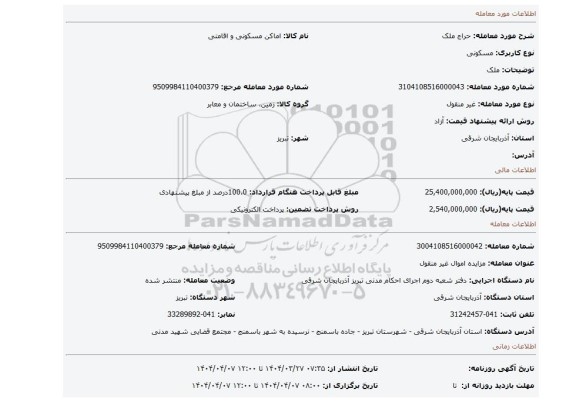 مزایده، ملک