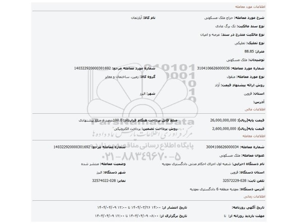 مزایده، ملک مسکونی