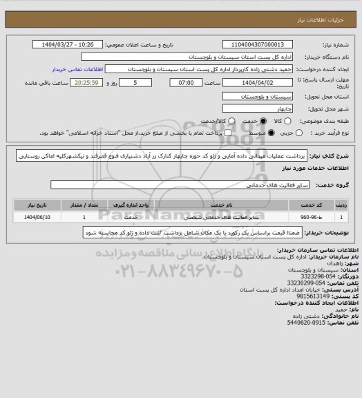 استعلام برداشت عملیات میدانی داده آمایی و ژئو کد حوزه چابهار کنارک زر آباد دشتیاری فنوج قصرقند و نیکشهرکلیه اماکن روستایی