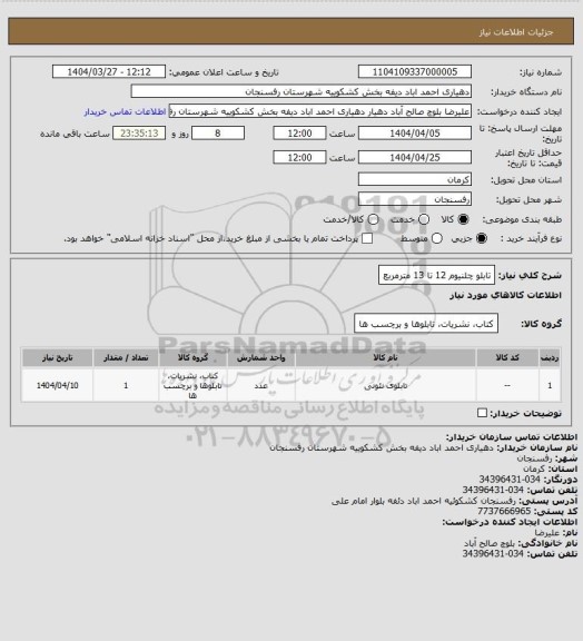 استعلام تابلو چلنیوم 12 تا 13 مترمربع
