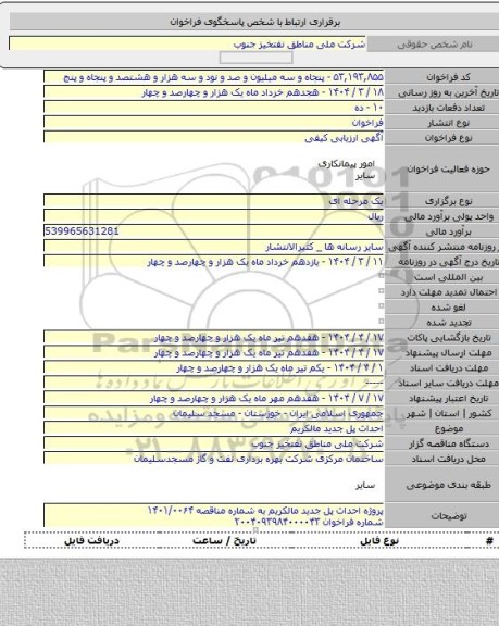 مناقصه, احداث پل جدید مالکریم
