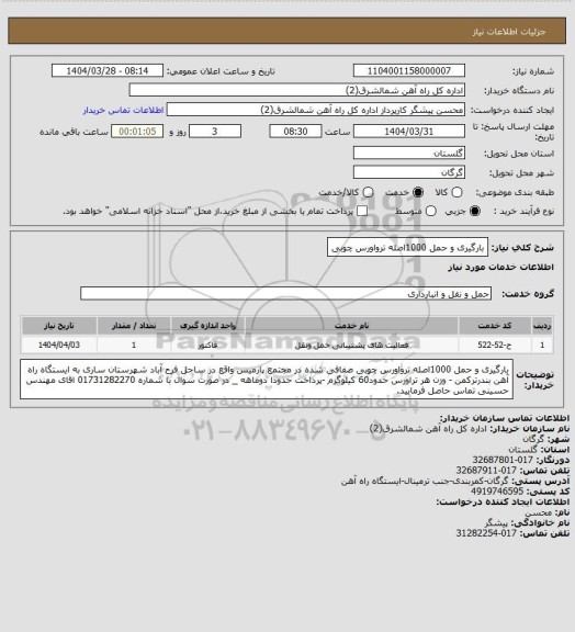 استعلام بارگیری و حمل 1000اصله ترواورس چوبی