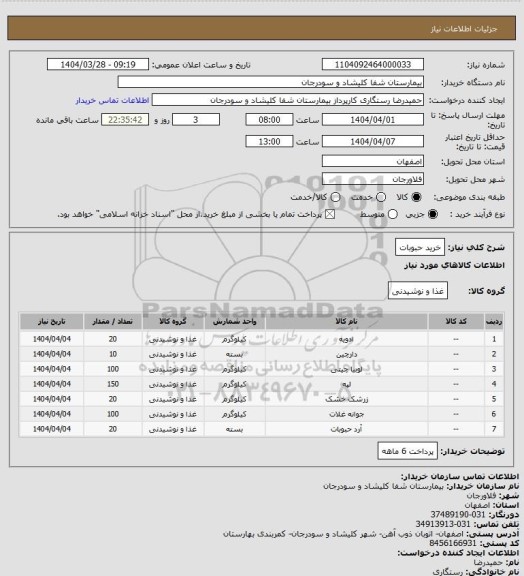 استعلام خرید حبوبات