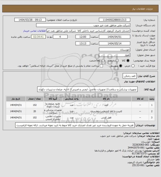 استعلام کمد رختکن