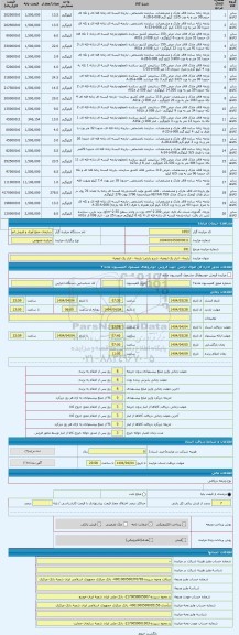 مزایده ، پارچه - انبار یک ارومیه