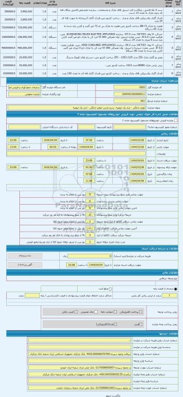 مزایده ، لوازم خانگی - انبار یک ارومیه