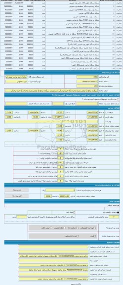 مزایده ، سیگار و تنباکو (( فروش بشرط صادرات )) - انبار میاندوآب