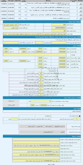 مزایده ، انواع خردکن فروش با وضع موجود و بشرط رویت بازدید کالا الزامی می باشد در غیر اینصورت مسئولیت برعهده خریدار می باشد