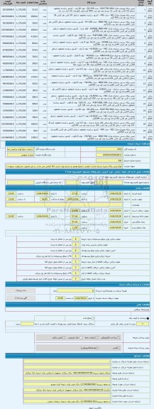 مزایده ، انواع مینی پنکه و غیره بشرط صادرات فروش با وضع موجود و بشرط رویت بازدید کالا الزامی می باشد در غیر اینصورت مسئولیت برعه