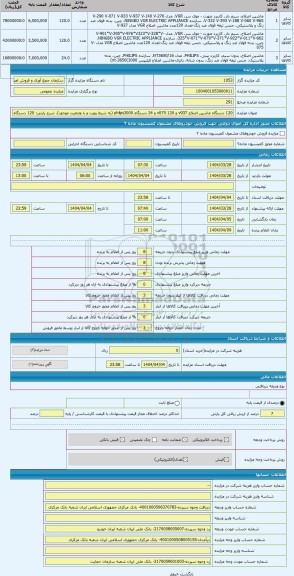 مزایده ، 120 دستگاه ماشین اصلاح v937 و 120 v075 و 24 دستگاه philps3000 (به شرط رویت و با وضعیت موجود)