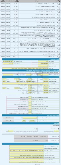 مزایده ، انواع مختلف ابزار آلات صنعتی ( فروش داخلی )