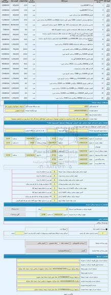 مزایده ، انواع قفل و ابزار آلات (به شرط رویت و با وضعیت موجود)