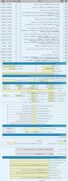 مزایده ، انواع لوازم خانگی شامل اتو-جاروبرقی-خردکن-مخلوط کن-آبمیوه گیری-چای ساز و ......(به شرط رویت و با وضعیت موجود)