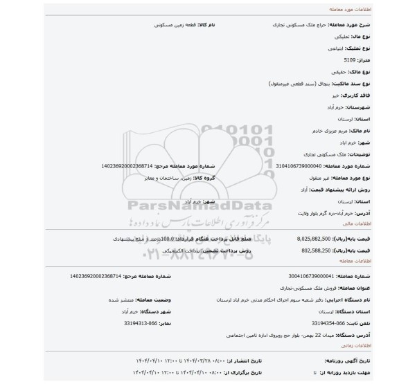 مزایده، ملک مسکونی تجاری