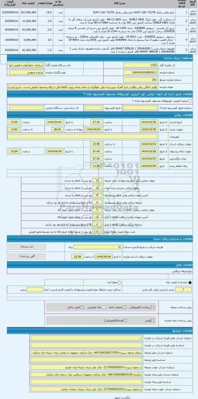 مزایده ، لوازم خانگی برقی واقع در انبار گمرک تبریز و به دلیل جلوگیری از تبعات بعدی رویت کالاها قبل از ارائه پیشنهاد الزامی است.