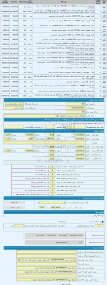 مزایده ، انواع لوازم خانگی