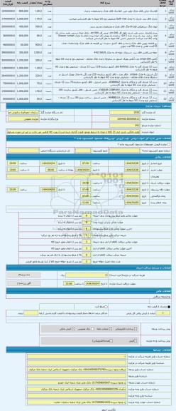 مزایده ، لوازم خانگی. بازدید انبار 21 (کالا با توجه به شرایط موجود قیمت گذاری شده است) رویت کالا الزامی می باشد در غیر این صورت