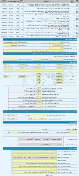 مزایده ، انواع ابزار الات و لوازم یدکی