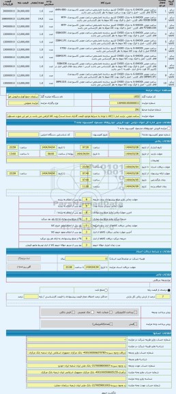 مزایده ، ساعت مچی. بازدید انبار 1 (کالا با توجه به شرایط موجود قیمت گذاری شده است) رویت کالا الزامی می باشد در غیر این صورت مسئو