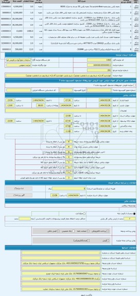مزایده ، انواع ابزار آلات(به شرط رویت و با وضعیت موجود)