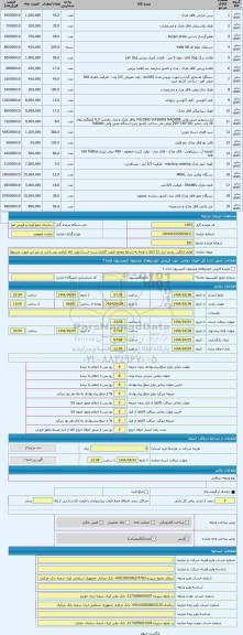 مزایده ، لوازم خانگی. بازدید انبار 21 (کالا با توجه به شرایط موجود قیمت گذاری شده است) رویت کالا الزامی می باشد در غیر این صورت