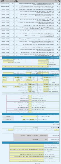مزایده ، باک -مشک -بشکه و مخزن به صورت ضایعاتی -محل نگهداری : انبار یک - هزینه ضایعات به عهده خریدارمی باشد و تعهد محضری مبنی بر
