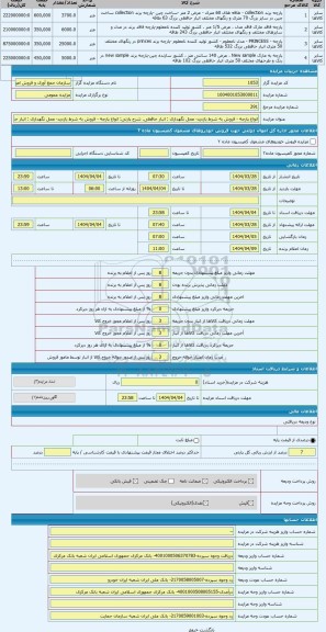 مزایده ، انواع پارچه - فروش به شرط بازدید- محل نگهداری : انبار حافظی