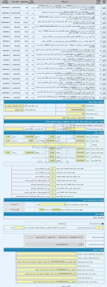 مزایده ، لوازم خانگی