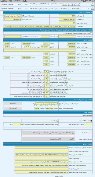 مزایده ، دو ردیف شامل لیزر دستی و فن کوچک دستی(پنکه) موحود در انبار لولمان