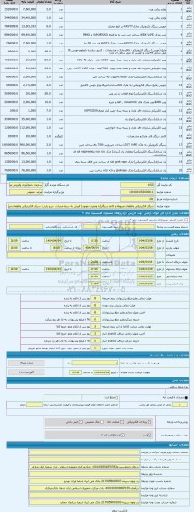 مزایده ، سیگار الکترونیکی و قطعات مربوطه و کاغذ سیگار (با وضعیت موجود) فروش به شرط صادرات