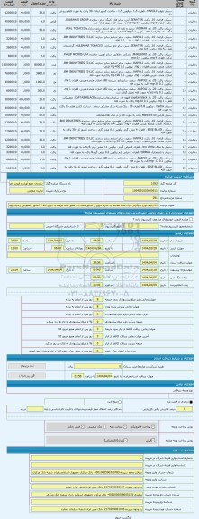 مزایده ، 31 ردیف انواع سیگاردر مارک های مختلف به شرط خروج از کشور ضمنا اخذ محوز های مربوط به خروج کالا از کشور و همچنین رعایت رو