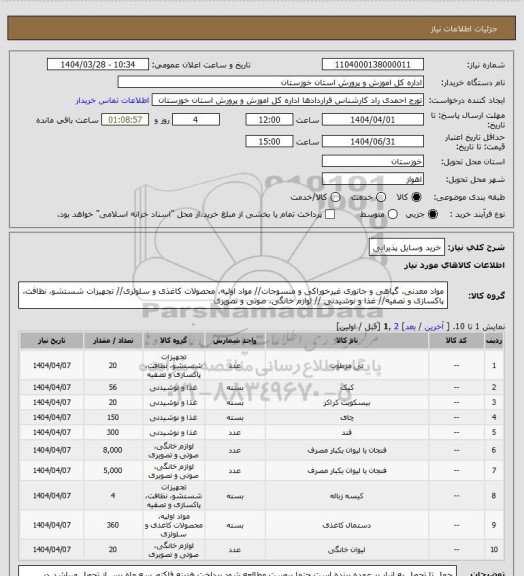 استعلام خرید وسایل پذیرایی